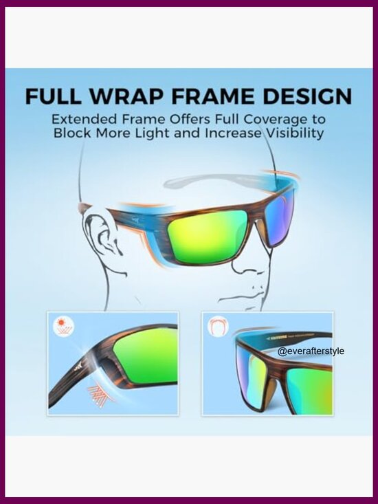Polarized Sport Sunglasses with Grilamid Frames for Driving Fishing main image 5